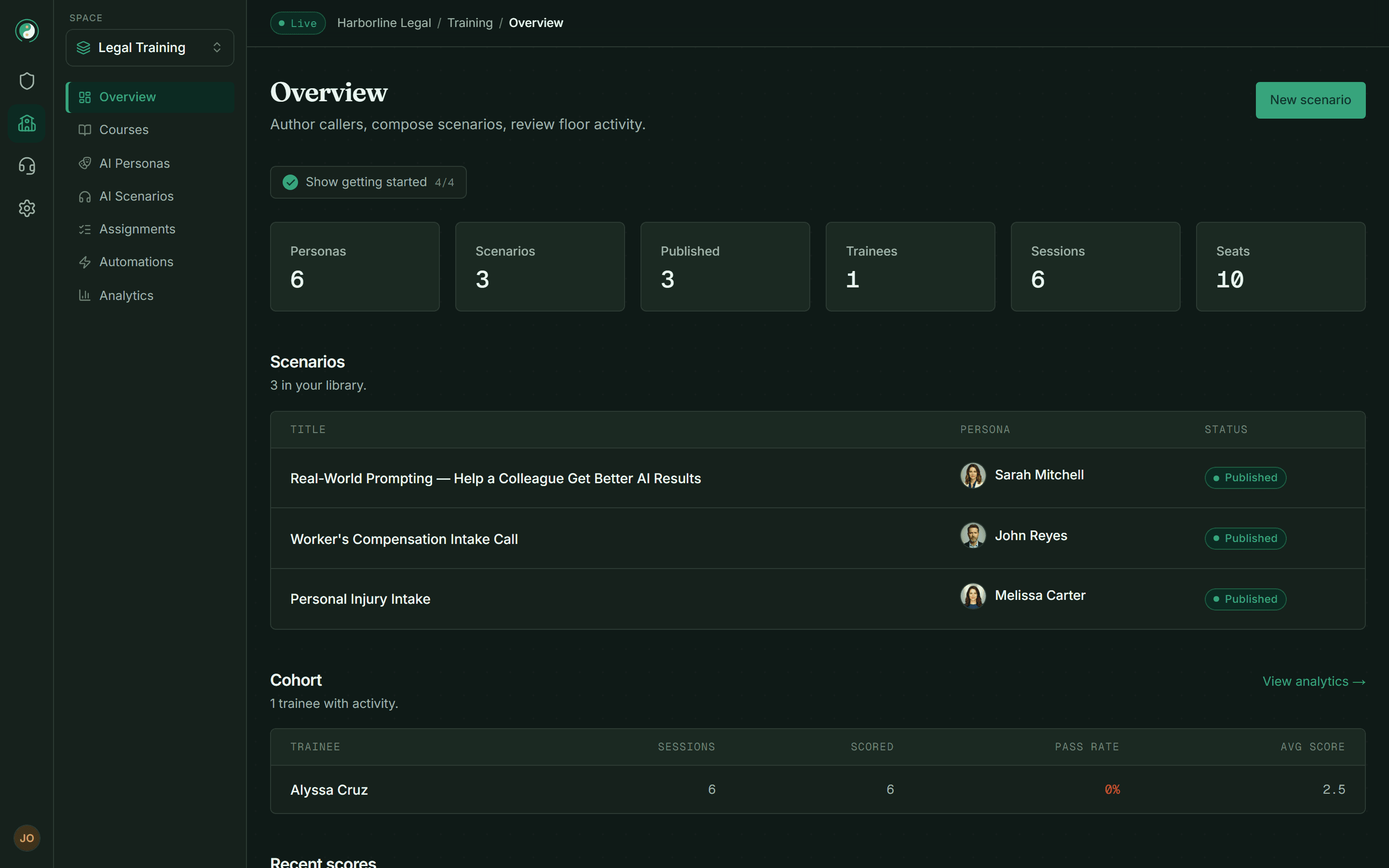 The Agent Dojo admin dashboard in dark mode: training overview with scenarios, personas, and cohort activity